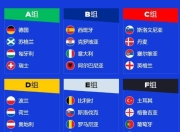 爱游戏官网注册-欧洲杯比分悬殊对决，实力对比一目了然的简单介绍