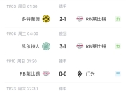 爱游戏.爱中国-莱比锡客场-战胜科隆，奥尔莫尔进球梅开二度的简单介绍
