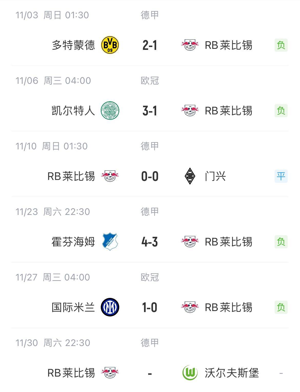 莱比锡客场-战胜科隆，奥尔莫尔进球梅开二度的简单介绍
