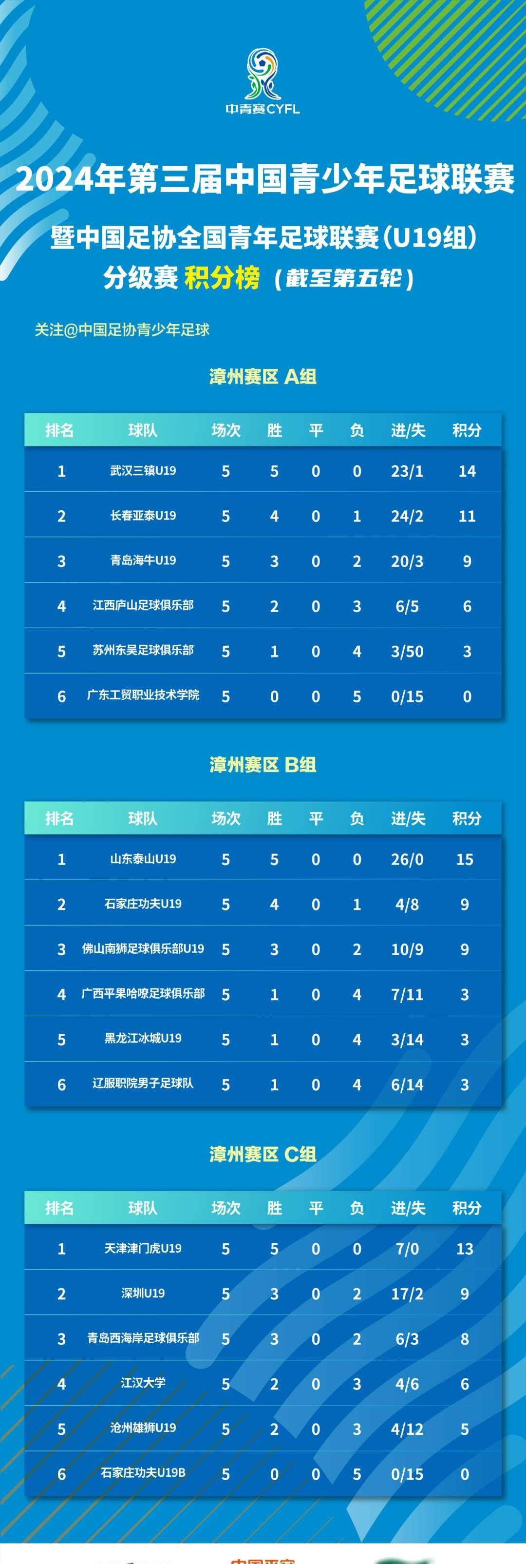 中国足球精彩纷呈，实力对比球迷期待