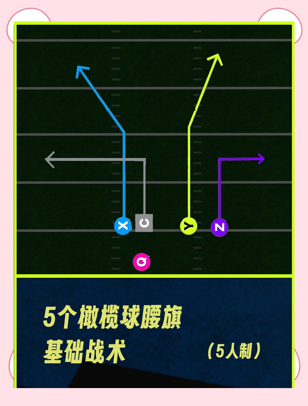 球队战术大揭秘，防守侧重或攻势为主？