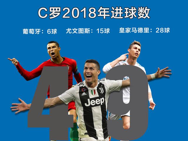 关于尤文图斯主场锁定三分，继续领跑积分榜的信息