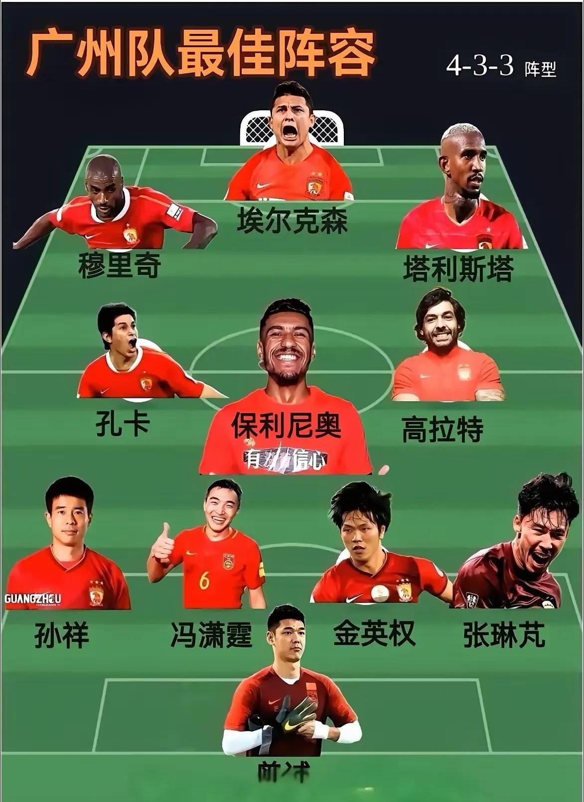本土足球联赛各队实力均衡，球员表现出色的简单介绍